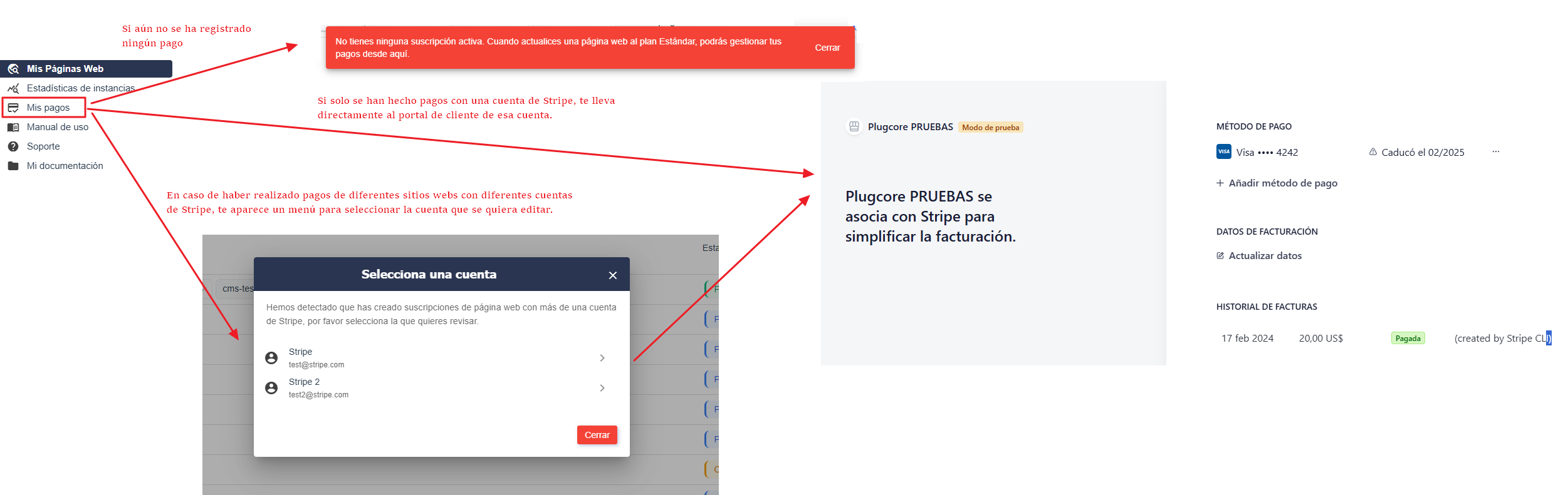 Diagrama del nuevo flujo de Mis pagos en Plugcore 2.12.0 mostrando los diferentes escenarios según el historial de pagos