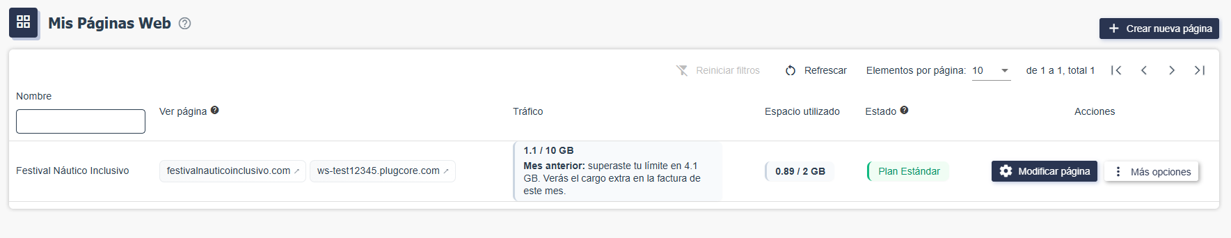 Contador de tráfico y espacio en Plugcore 2.22.0 Ejemplo de consumo de tráfico y espacio en el portal de cliente de Plugcore